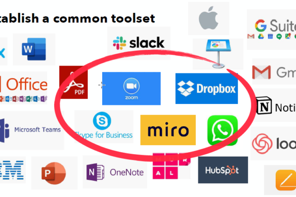 Mike Pinder - Best Virtual Consulting Collaboration Practices World Economic Forum Circular Economy - Hybrid Work Conference 2020 1 Mike Pinder - Best Virtual Consulting Collaboration Practices World Economic Forum Circular Economy - Hybrid Work Conference 2020 1